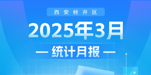 【图解】2025年3月西安市经开区经济运行情况